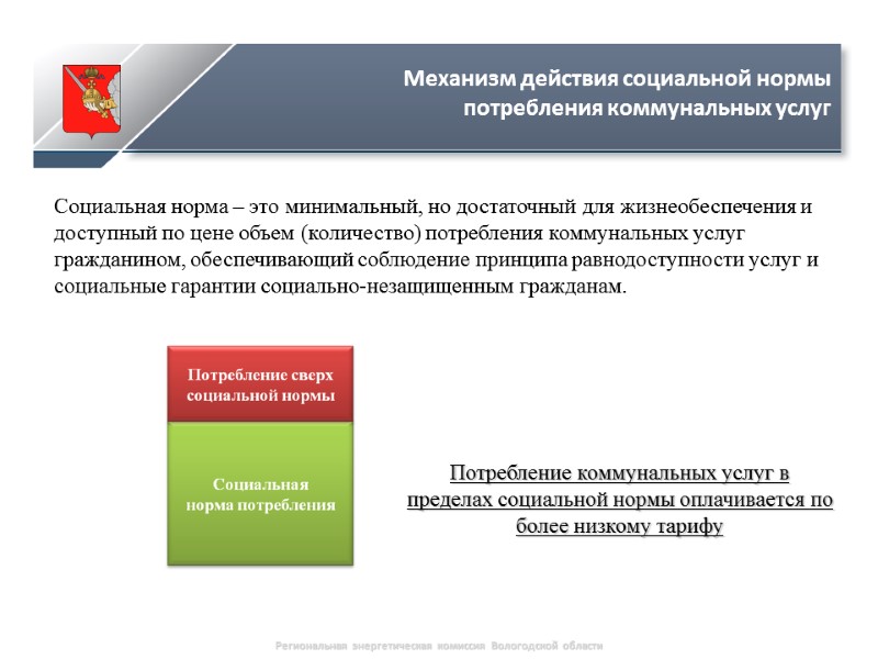 Региональная энергетическая комиссия Вологодской области Механизм действия социальной нормы потребления коммунальных услуг Социальная норма